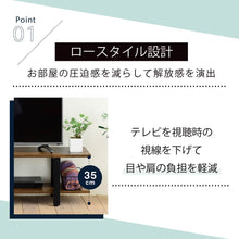 画像をギャラリービューアに読み込む, テレビ台