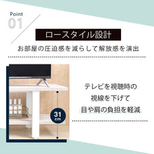 画像をギャラリービューアに読み込む, テレビ台