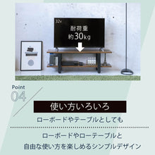 画像をギャラリービューアに読み込む, テレビ台