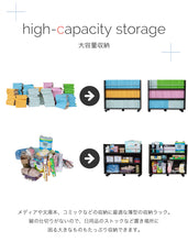 画像をギャラリービューアに読み込む, 押入れ本棚 漫画 キャスター付き 押入れ 本 収納 2個組 約 幅20 奥行78 高さ 65 スライド