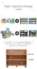 画像をギャラリービューアに読み込む, 押し入れ収納ラック セット キャスター付き スリム 本 収納 4個組 約 幅20 奥行78 高さ65cm 本 収納 本棚 ストッパー付き