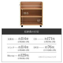 画像をギャラリービューアに読み込む, 押し入れ本棚 本棚 押し入れ 2個組 約 幅20 高さ 65cm 奥行63 押し入れ収納 キャスター付き 棚 漫画 マンガ